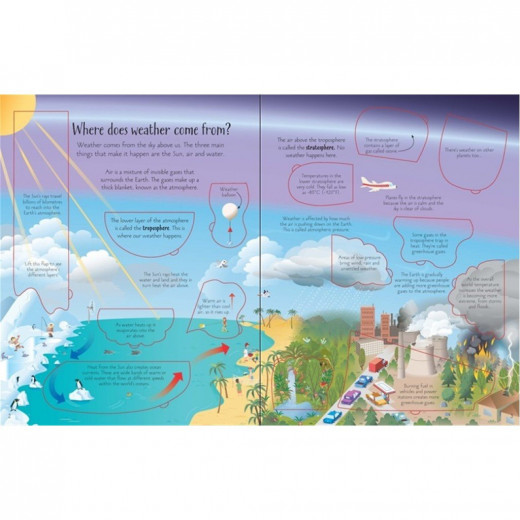 Usborne  - See Inside Weather and Climate