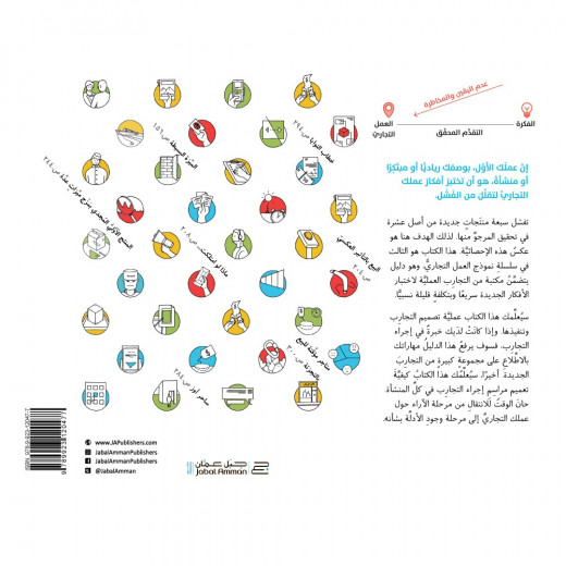كتاب اختبار أفكار العمل التجاري من جبل عمان للنشر