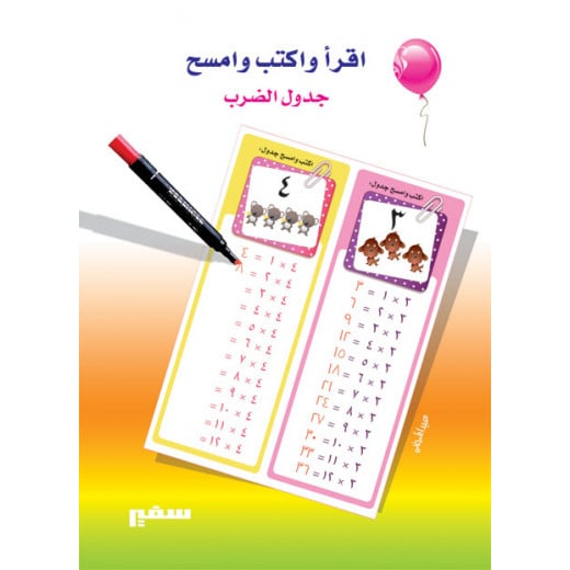 Read, Write And Erase: The Multiplication Table
