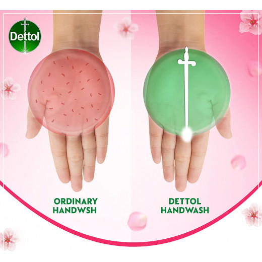 Dettol Hand Wash Skincare Liquid Soap, 400ml