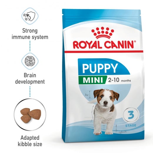 Royal Canin Mini Puppy Dry Dog Food, 8 Kg