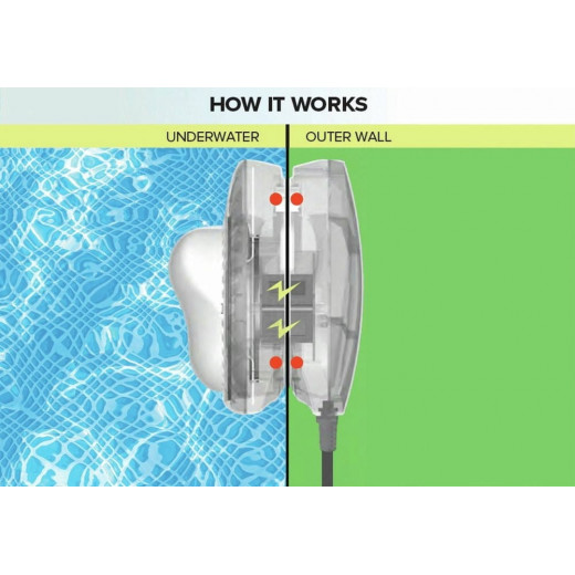 مصباح حائط مغناطيسي لحمام السباحة 220-240 فولت من انتكس