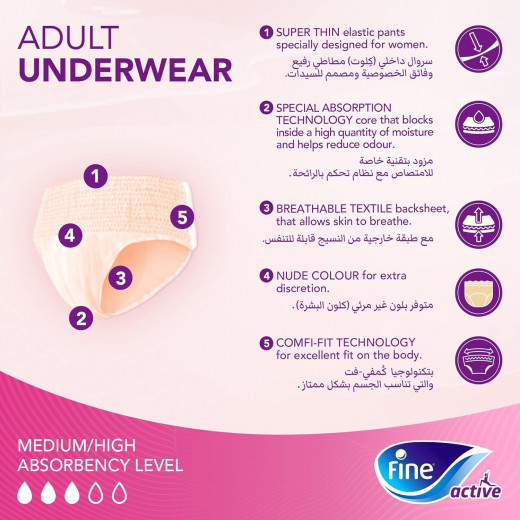 Fine Adult Postpartum Pull-Up Underwear, Size Medium, 12 Pieces