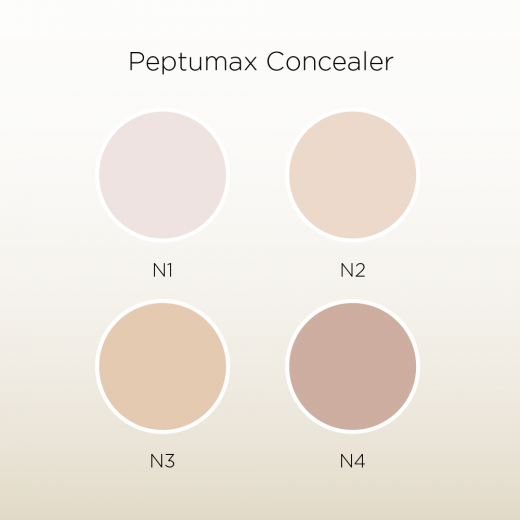Coverderm Peptumax Concealer Plus Anti-Wrinkle SPF50+ No4 10ml.